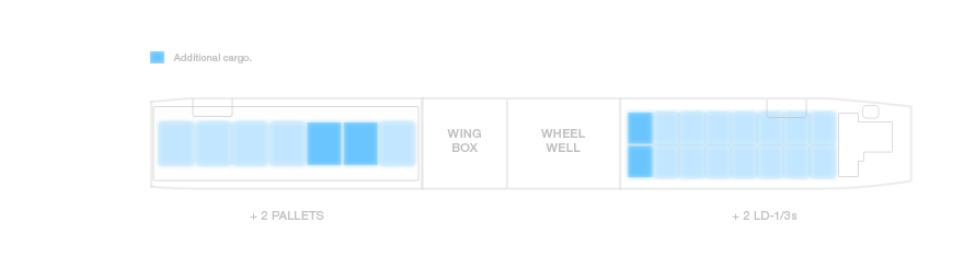 777-300ER Cargo layout